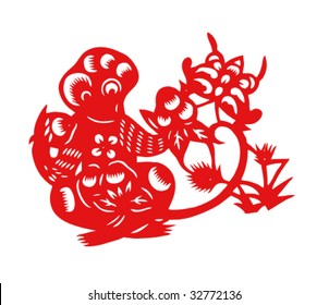 Vector of Paper Cutting Series,Chinese Zodiac Sign(No.9)--MONKEY.