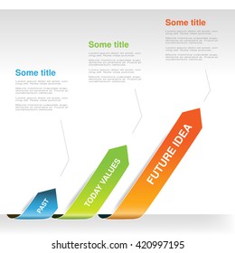 Vector past, today values, future idea diagram schema. Timeline infographic color arrows.