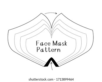 Vector pattern for cutting and self-sewing a respiratory mask with sizes for adults and children