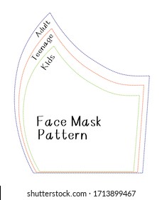 Vector pattern for cutting and self-sewing a respiratory mask with sizes for adults and children