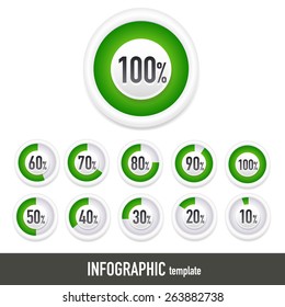 Vector pattern dial for infographics