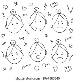 Vector pattern of doodle cute faces with different emotions