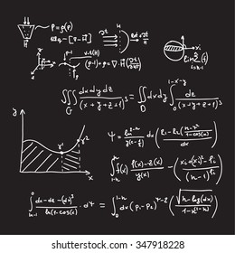 Vector pattern with mathematical formulas, calculations, graphs, proof and scientific research in the field of algebra. 