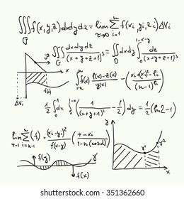 Vector pattern with mathematical formulas, calculations, graphs, proof and scientific research in the field of algebra. 