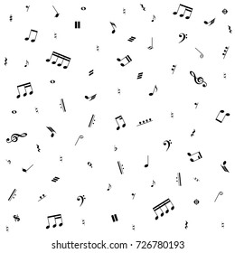 Vector Pattern Notes