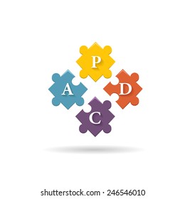 Vector PDCA (Plan Do Check Act) 