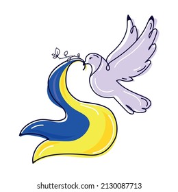 Vector peace sign in Ukraine.Peace dove with the flag of Ukraine and an olive branch in its beak on a white background.No War concept.