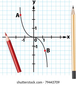 vector pencils and mathematical function graph
