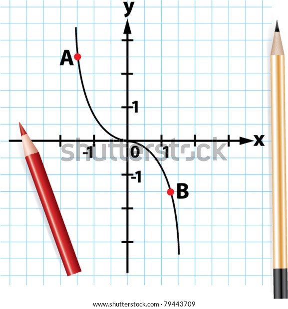 vector pencils\
and mathematical function\
graph