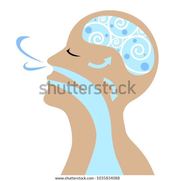 Vector People Breathe Good Health Stock Vector (Royalty Free) 1035834088