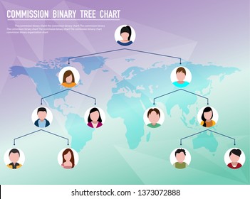 vector of people commission binary tree chart 