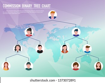 vector of people commission binary tree chart 