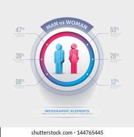 Vector people infographic design template. Elements are layered separately in vector file.