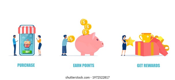 Vector of people shopping online earning reward points and gifts, through a marketing loyalty program. 