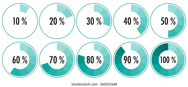 Vector percentage indicators from 10 to 100 %