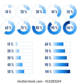 Vector percentage indicators from 10 to 100 %