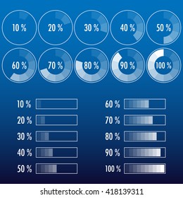 Vector percentage indicators from 10 to 100 %