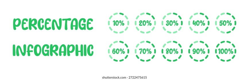 Infografía de porcentaje de Vector con barras de progreso circulares de 10 a 100 por ciento en pasos de diez por ciento, diseñada en tonos de color verde para análisis, informes, paneles y presentaciones.