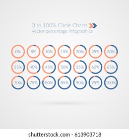 Vector percentage infographics. 0 5 10 15 20 25 30 35 40 45 50 55 60 65 70 75 80 85 90 95 100 percent pie charts. Circle diagrams isolated. Business illustration