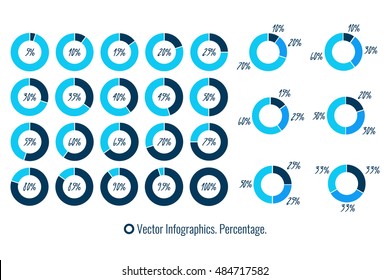 Vector percentage infographics. 5 10 15 20 25 30 33 35 40 45 50 55 60 65 70 75 80 85 90 95 100 percent Pie Charts. Circle diagrams Isolated blue symbols. Business illustration
