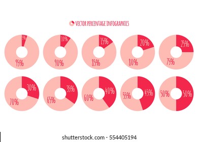 Vector percentage infographics. 5 10 15 20 25 30 35 40 45 50 55 60 65 70 75 80 85 90 95 percent red pink pie charts