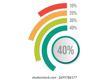 Diseño de Plantilla porcentual de Vector con diseño de etiqueta de infografía circular y 4 opciones o pasos. elemento de Plantilla de fondo abstracto.
