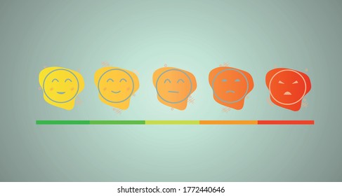 vector for perfect moods for ads. it's editable