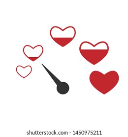 Vector performance measurement love icon, speedometer icon