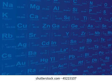 Vector Periodic table