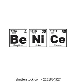vector periodic table design quote