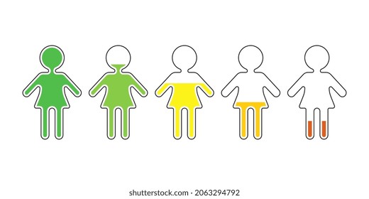 Vector person battery charging icons set. Concept of business, mood, emotion, depression, success, idea.