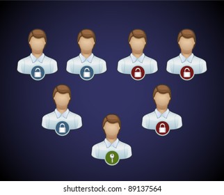 Vector Person icons with open/close padlock