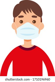 Vector of a person wearing a protective mask to protect the Covid-19 or Corona virus. Chinstrap vector.