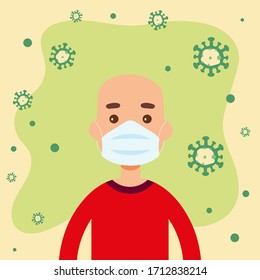 Vector of a person wearing a protective mask to protect the Covid-19 or Corona virus. Chinstrap vector.