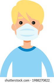 Vector of a person wearing a protective mask to protect the Covid-19 or Corona virus. Chinstrap vector.
