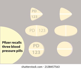 vector Pfizer recuerda el fármaco de presión arterial, el diseño puede ser utilizado para web, recolección, ideas y más