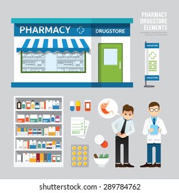 Vector pharmacy drugstore set design, shop store, package, t-shirt, cap, uniform and front display design/ layout set of corporate identity mock up template.