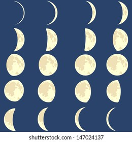 vector phases of the moon 