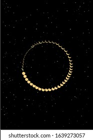 
VECTOR OF PHASES OF THE MOON