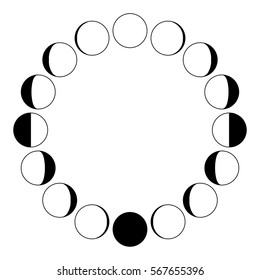 Vector. The phases of the moon on a white background. Simple template. The whole cycle from new moon to full. Graphic image. Stylization