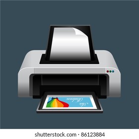 Vector photo printer with picture