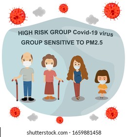 Vector picture background high risk group covid19 virus,virus ,bacteria,and air pollution pm2.5 . Elderly ,maternity,pregnancy and child background with covid19 and pm2.5 .