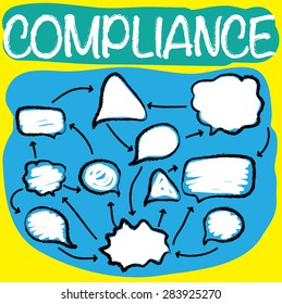 Vector picture of compliance. Scheme described corporations or public agencies
