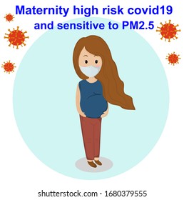 Vector picture maternity that people high risk to covid19 and sensitive to pm2.5.Maternity background.