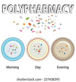 Vector picture of Polypharmacy. Big amount of tablets and pills on plates for the morning, evening and day medication.