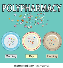 Vector picture of Polypharmacy. Big amount of tablets and pills on plates for the morning, evening and day medication.