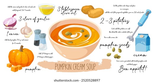 Vector picture recipe of yummy pumpkin creamy soup with text and pictures.