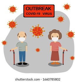 Vector picture warn about elderly that risk factors group people for covid19 virus and pollution so they have to be careful wear surgical mask everywhere.Elderly gackground with virus. 