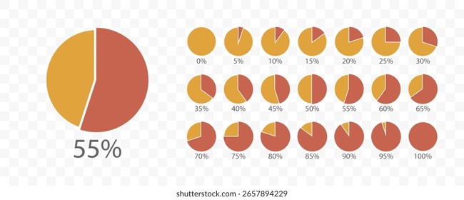 Gráfico de pizza vetorial definido com segmentos de porcentagem de 0 a 100 por cento. Diagrama circular isolado na grade transparente. Ideal para infográfico, relatório de negócios, apresentação, visualização de dados, treinamento