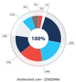 Vector pie chart template.  Segments of 2%, 3%, 5%, 7%, 11%, 13%, 17%, 19%, 23% - prime numbers